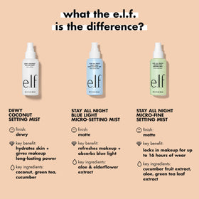 e.l.f. 2.7 fl oz bottle next to a smartphone for size and travel convenience