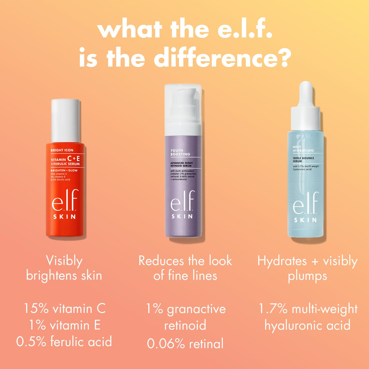 e.l.f. bottle label detail, displays ingredient highlights and clarity benefit