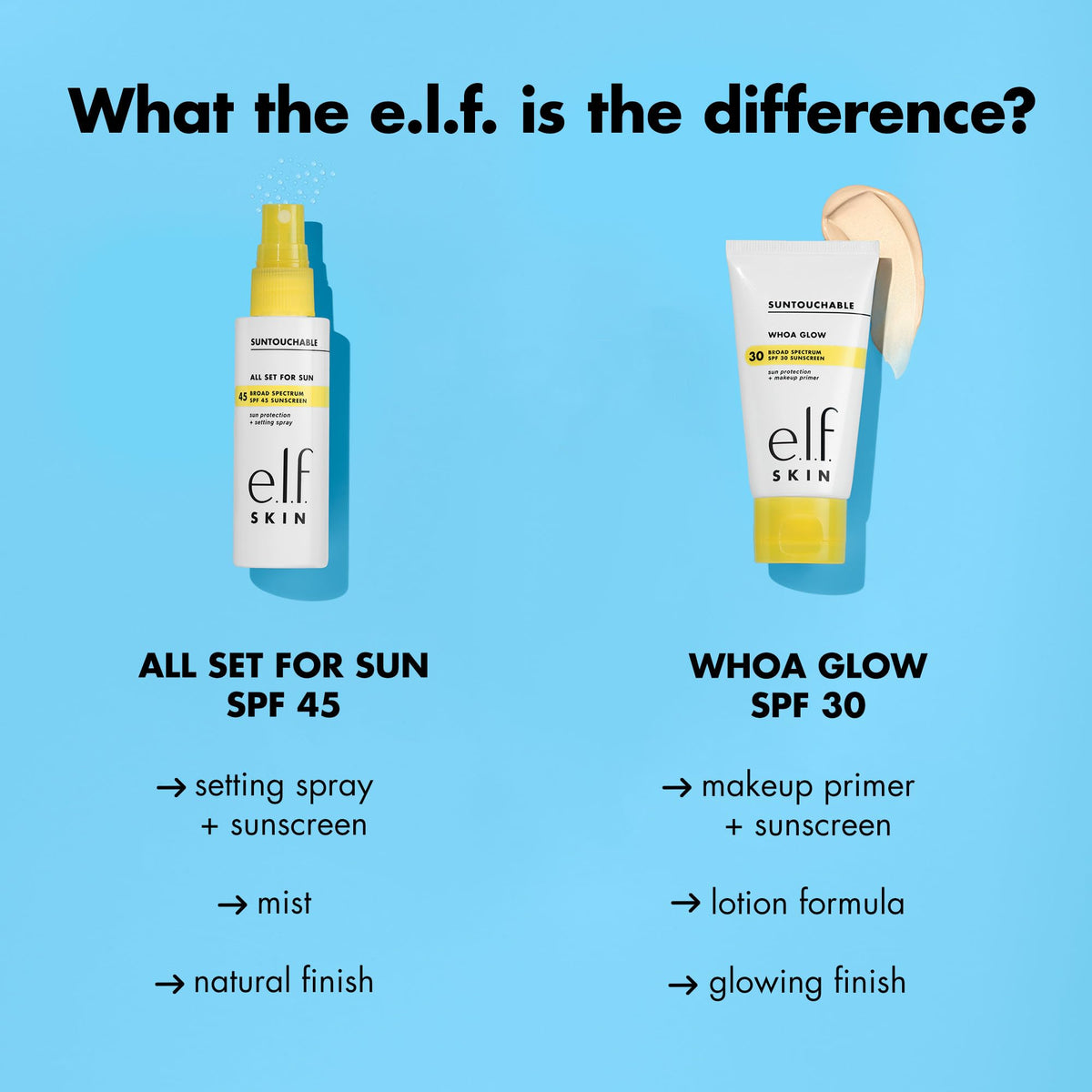 e.l.f. SKIN bottle next to a ruler to show travel-friendly size