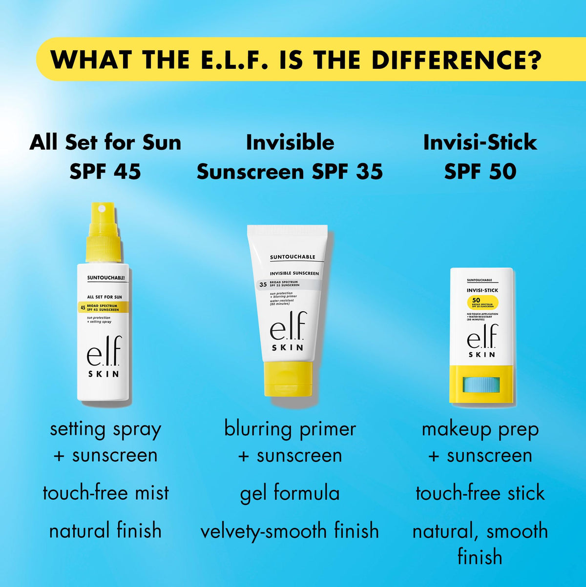 e.l.f. SKIN label and ingredients panel showing transparent formulation