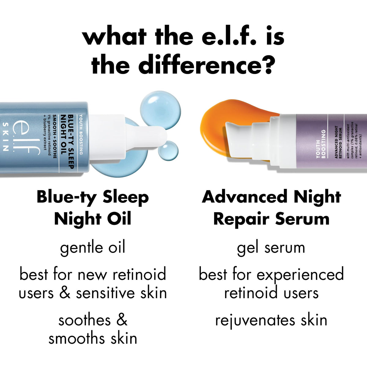 e.l.f. application demo with hand illustrating gentle facial massage benefit