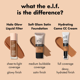 e.l.f. bottle next to a coin showing product size and travel-friendly convenience