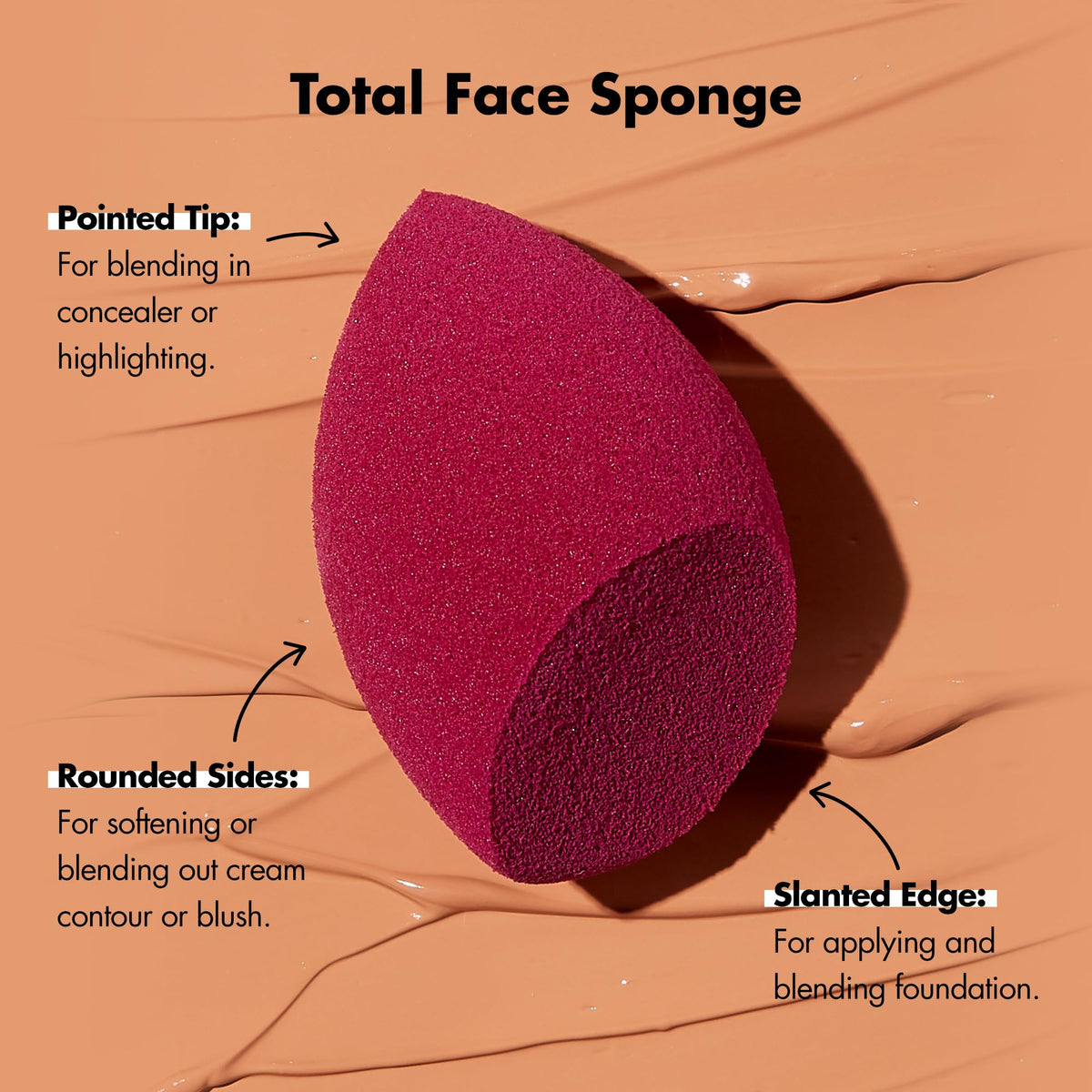 e.l.f. sponge in use applying concealer to under-eye for precise coverage