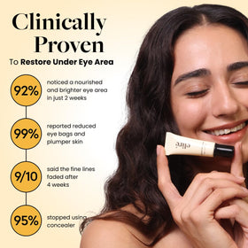 Applying Eliré under-eye with fingertip for smoother, de-puffed look