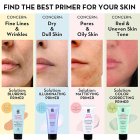 Elizabeth Mott primer on vanity styling showcasing routine integration
