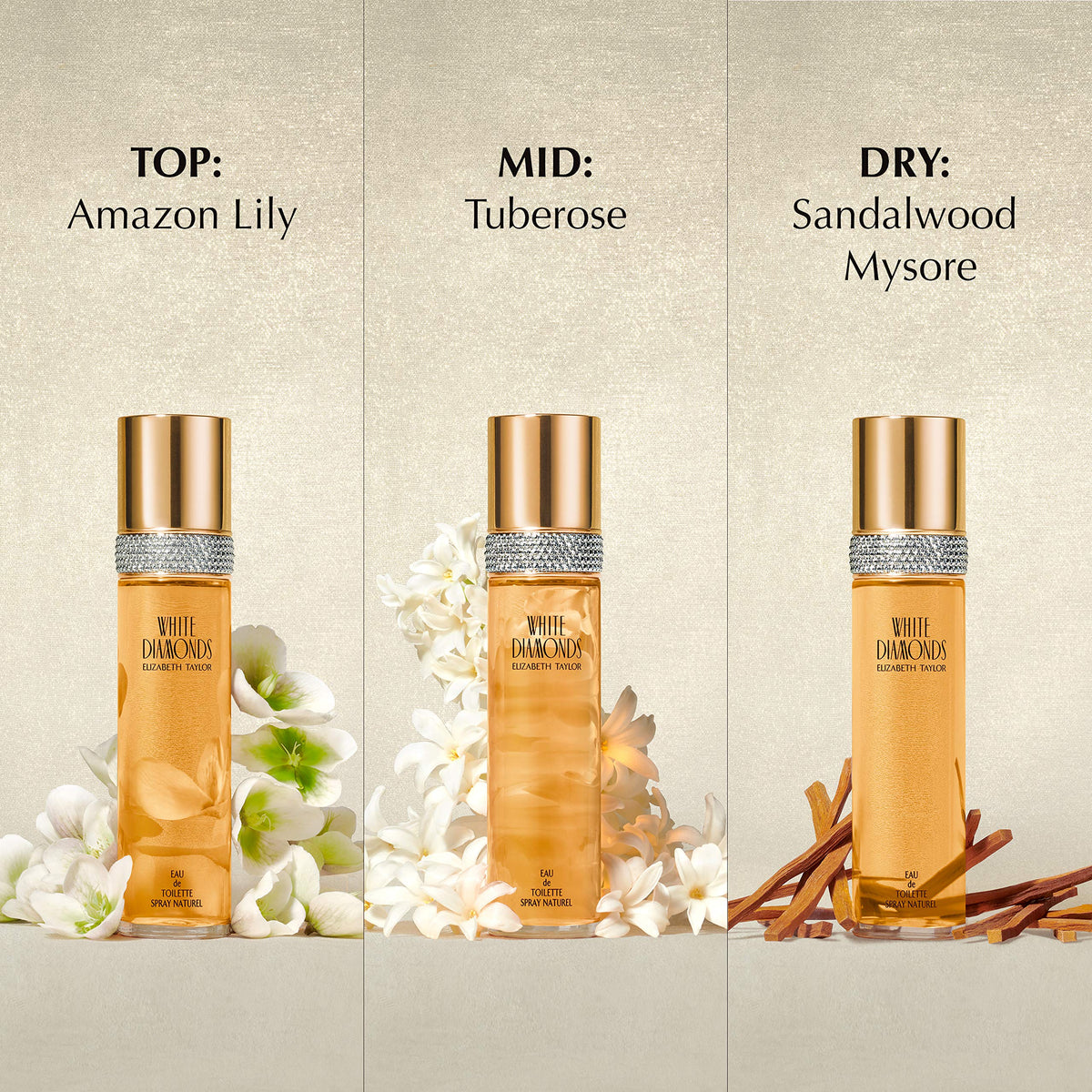 Elizabeth Taylor White Diamonds group with EDT, cream and wash illustrating coordinated scent layering