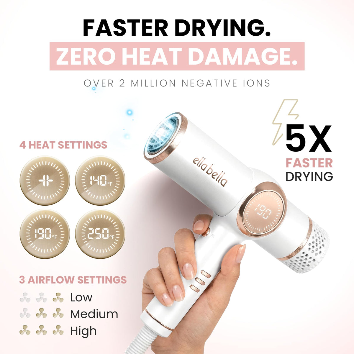 ELLA BELLA set of concentrator nozzles for precision smoothing benefit