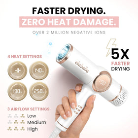 ELLA BELLA set of concentrator nozzles for precision smoothing benefit
