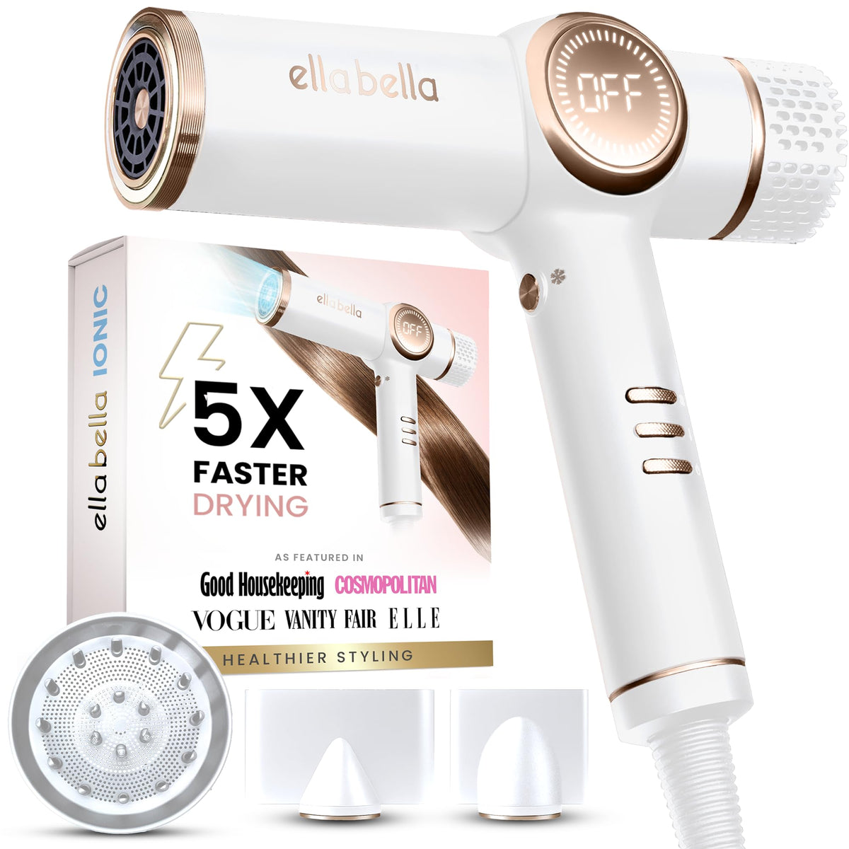 ELLA BELLA front view showing sleek dryer design and fast drying benefit