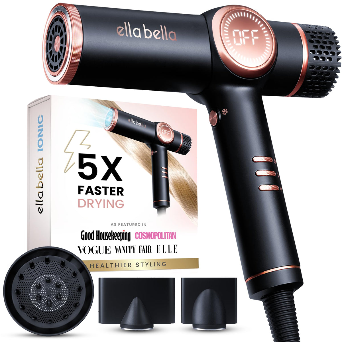 ELLA BELLA front view showing dryer shape and fast-dry benefit