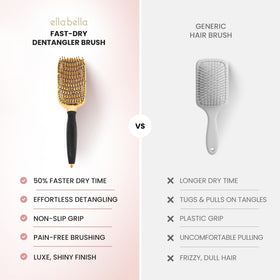 ELLA BELLA brush used in shower distributing hair mask evenly