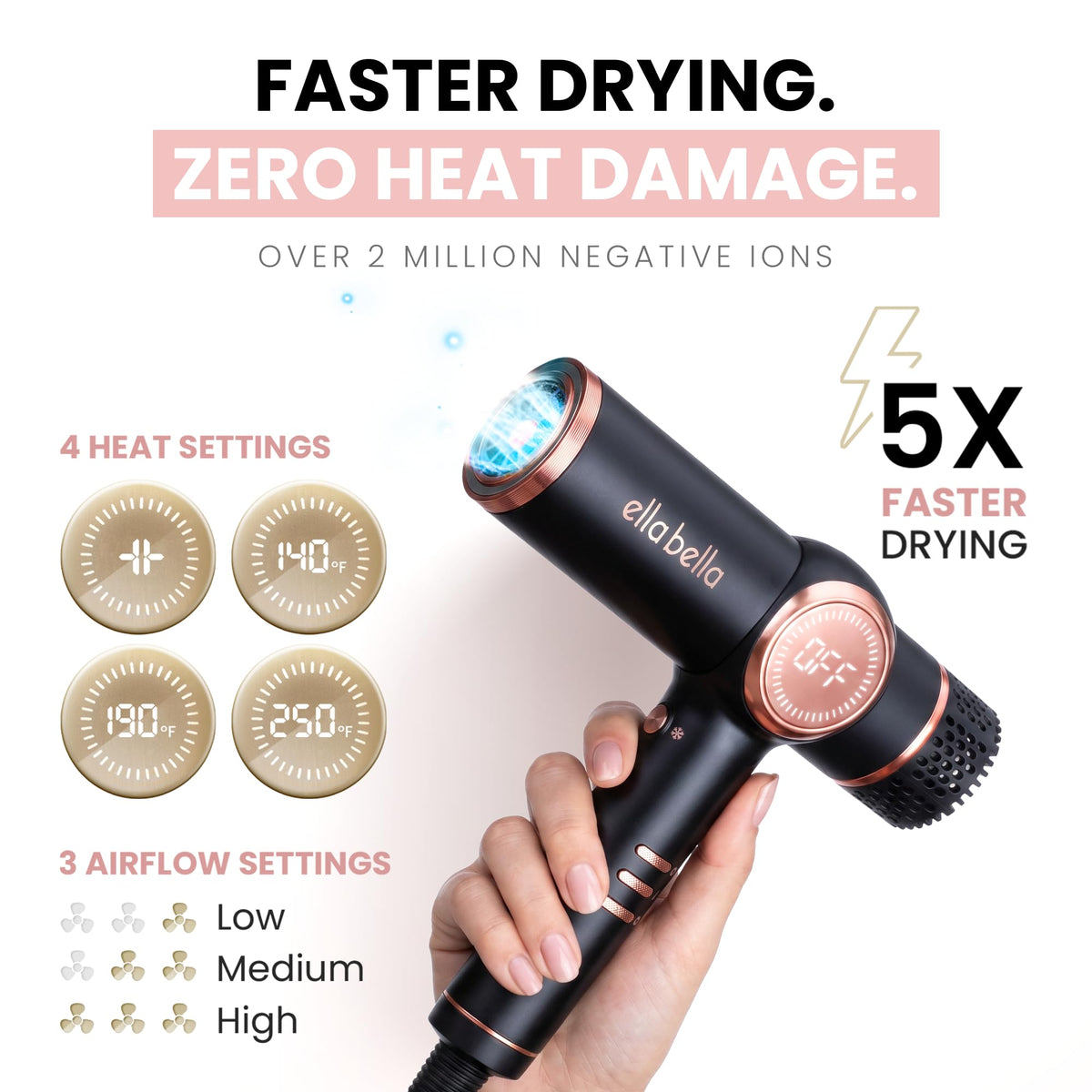 ELLA BELLA magnetic nozzles set showing styling versatility benefit