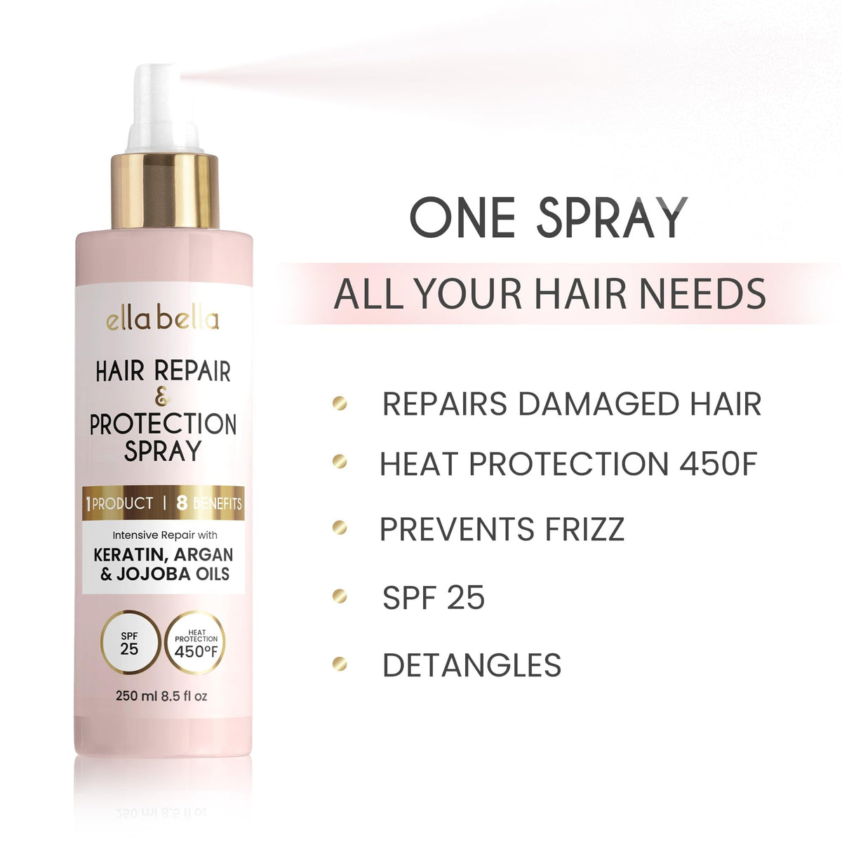 ELLA BELLA mist applied to hair demonstrating heat-protection and shine