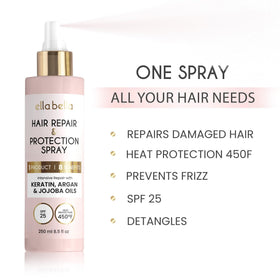 ELLA BELLA mist applied to hair demonstrating heat-protection and shine
