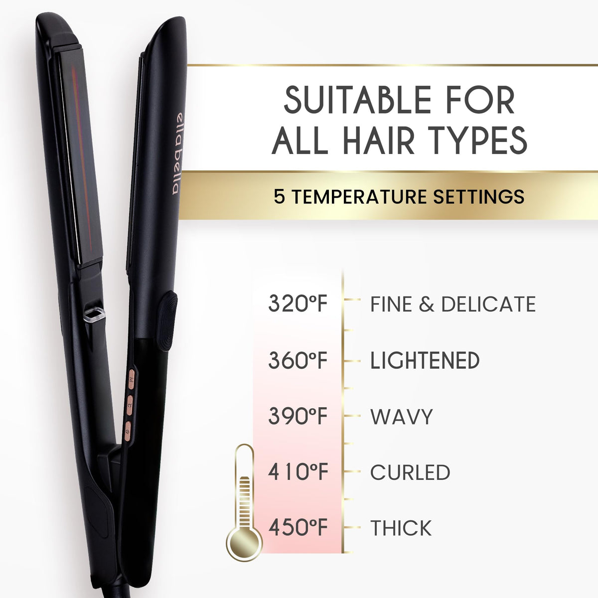 ELLA BELLA plug and 360-degree swivel cord showing dual voltage benefit for worldwide use