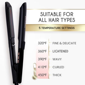 ELLA BELLA plug and 360-degree swivel cord showing dual voltage benefit for worldwide use