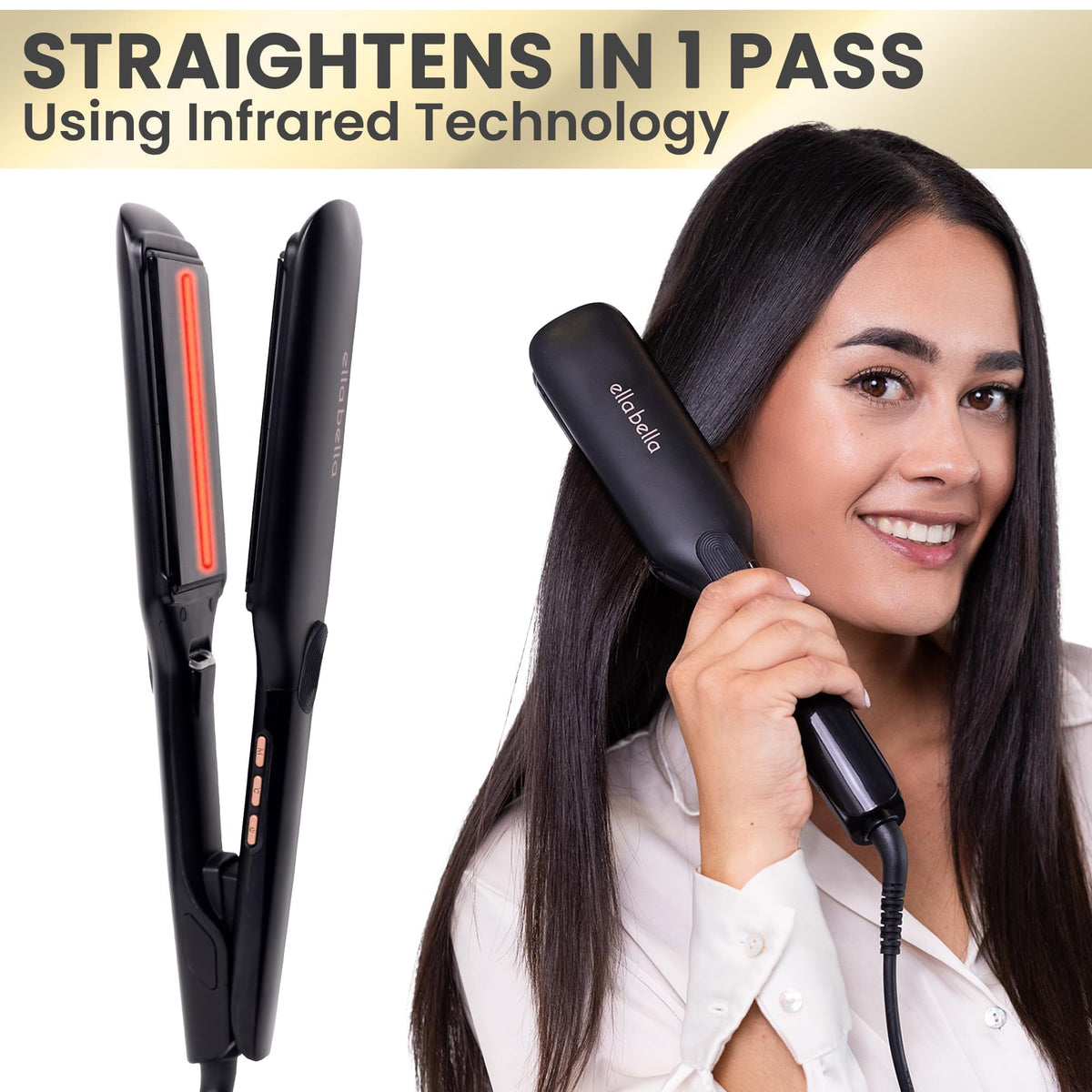 ELLA BELLA compact dual-voltage iron beside passport showing travel readiness