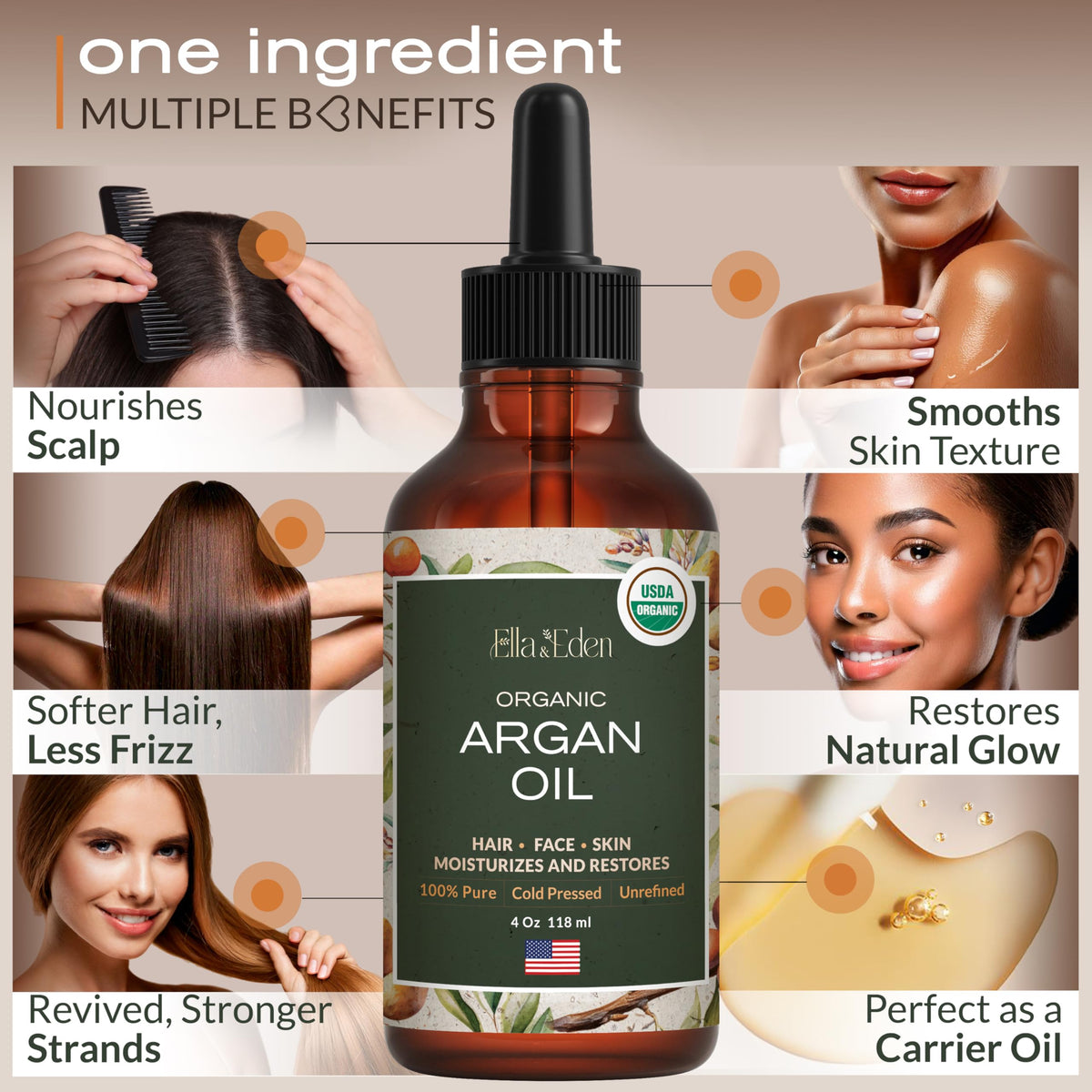 Ella & Eden oil pouring texture shot highlighting silky absorption benefit