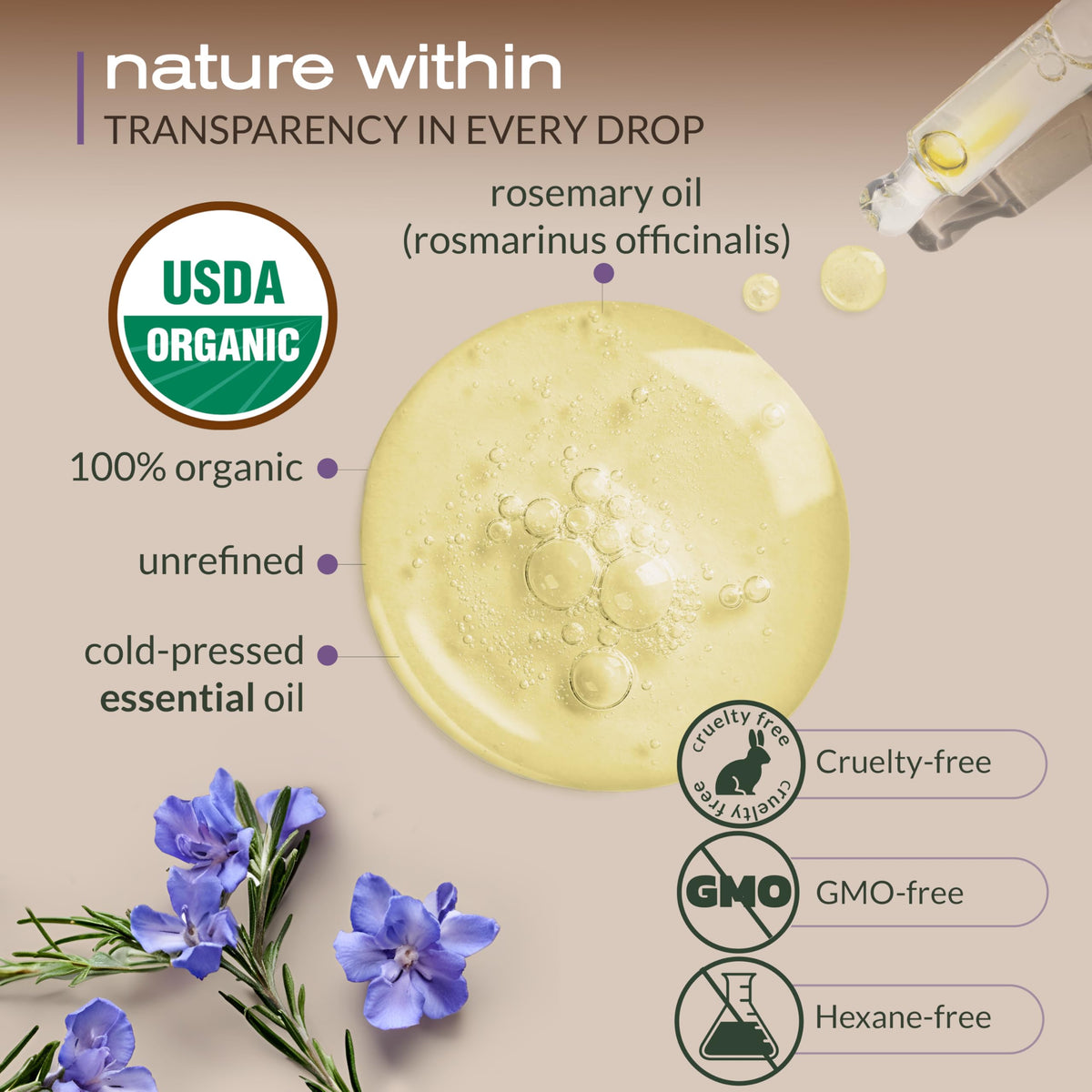 Ella & Eden dropper dispensing rosemary oil highlighting controlled dosing benefit