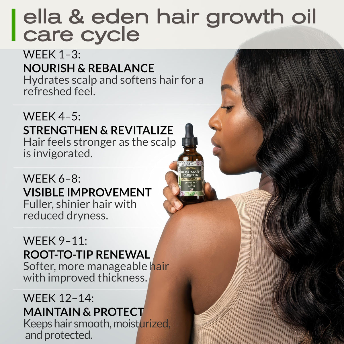 Ella & Eden scalp massage application demonstrating improved scalp comfort