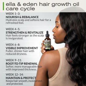 Ella & Eden scalp massage application demonstrating improved scalp comfort