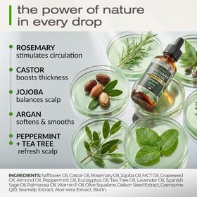 Ella & Eden oil texture on hand displaying lightweight absorption benefit