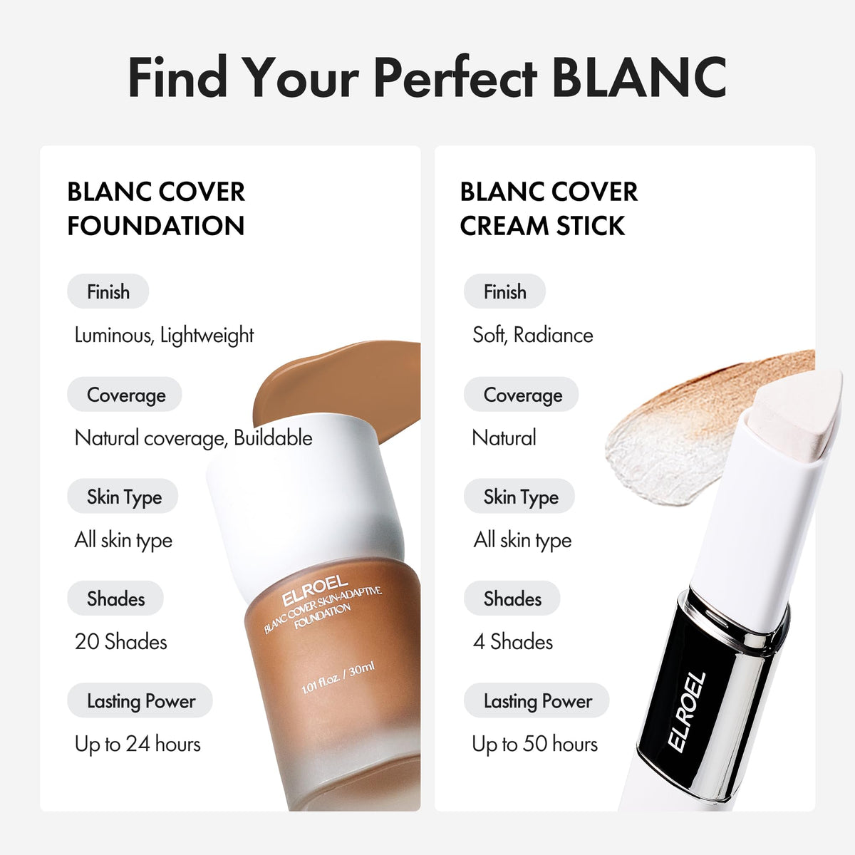 ELROEL ingredient layout highlighting Volufiline and Hydrolyzed Collagen benefits