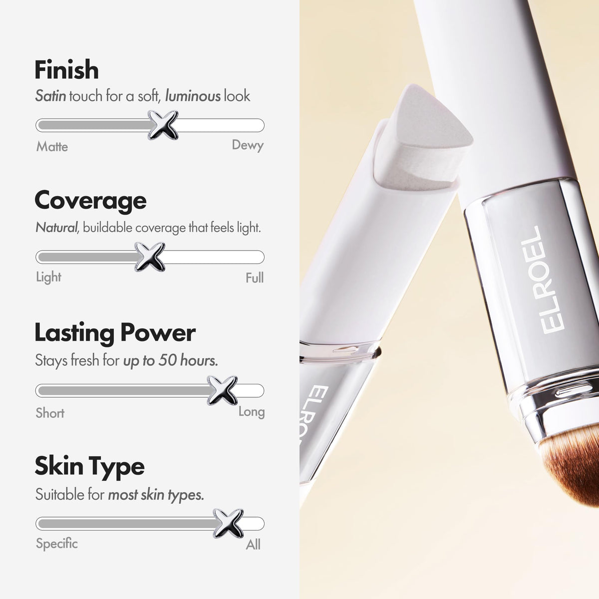 ELROEL ingredient label close-up showing Volufiline and skincare-focused benefits