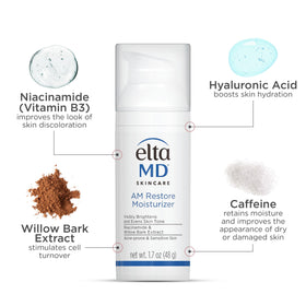 EltaMD next to common items showing compact 1.7 oz travel benefit