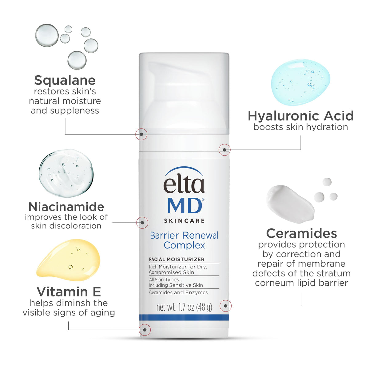 EltaMD bottle held in hand demonstrating compact 1.7 oz size and portability