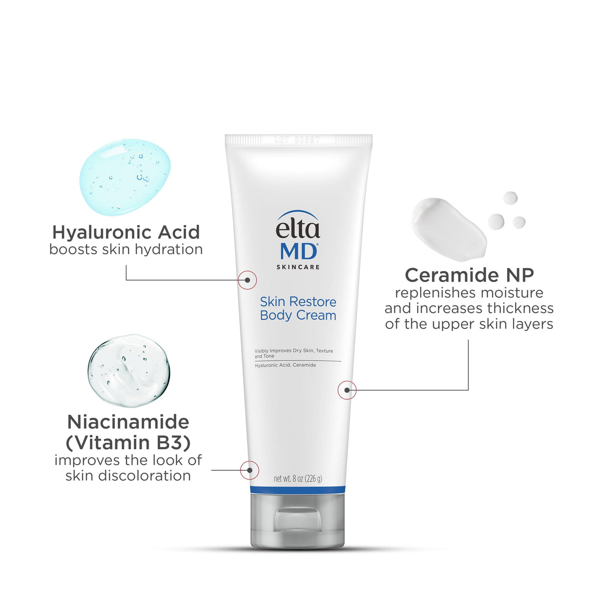 EltaMD closeup ingredient panel emphasizing hyaluronic acid and niacinamide