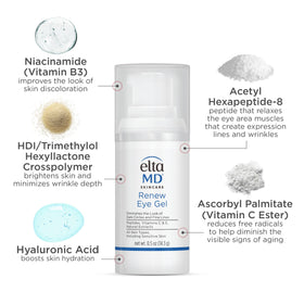 Applying EltaMD Renew Eye Gel under eye, reduces puffiness appearance