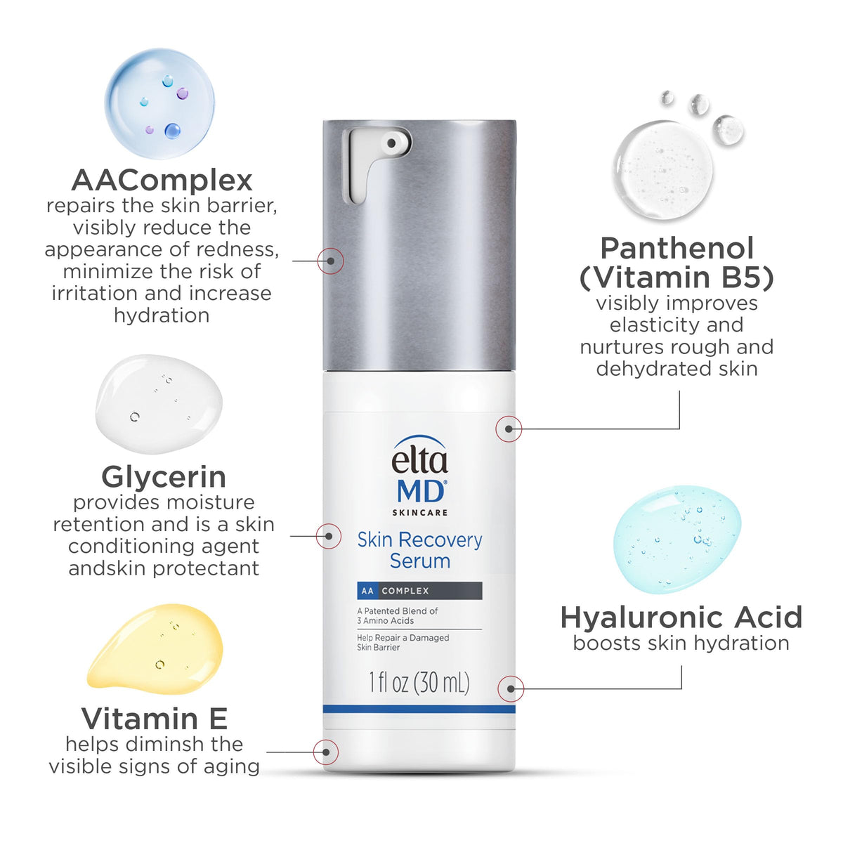 EltaMD packaging label close-up highlighting dermatologist-tested formulation benefit