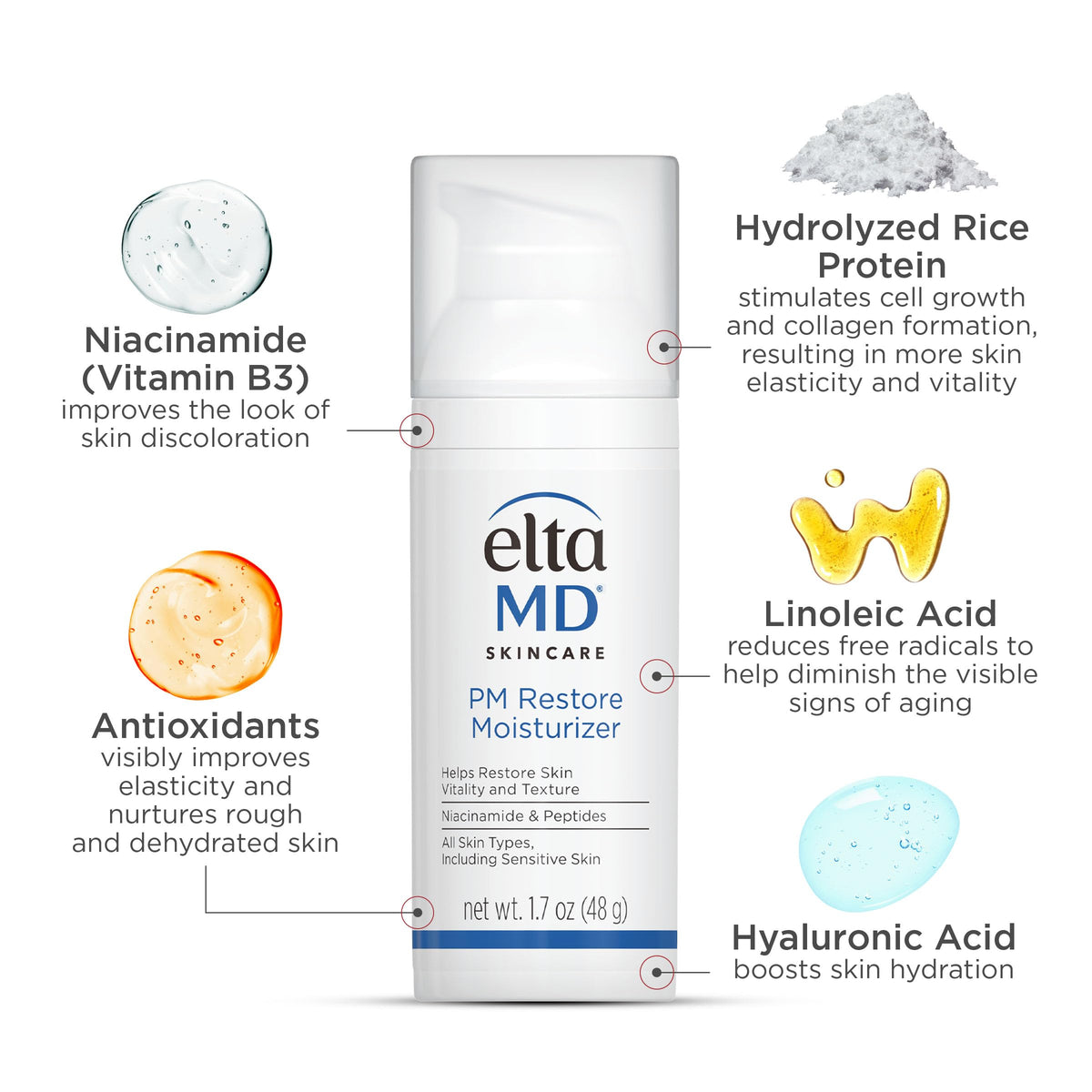 EltaMD applied after serum in evening routine demonstrating layered protection