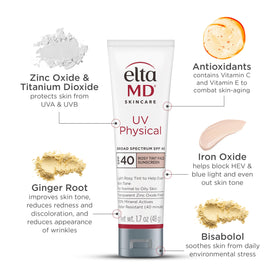 EltaMD tube beside common objects to show 1.7 oz size and portable sunscreen benefit