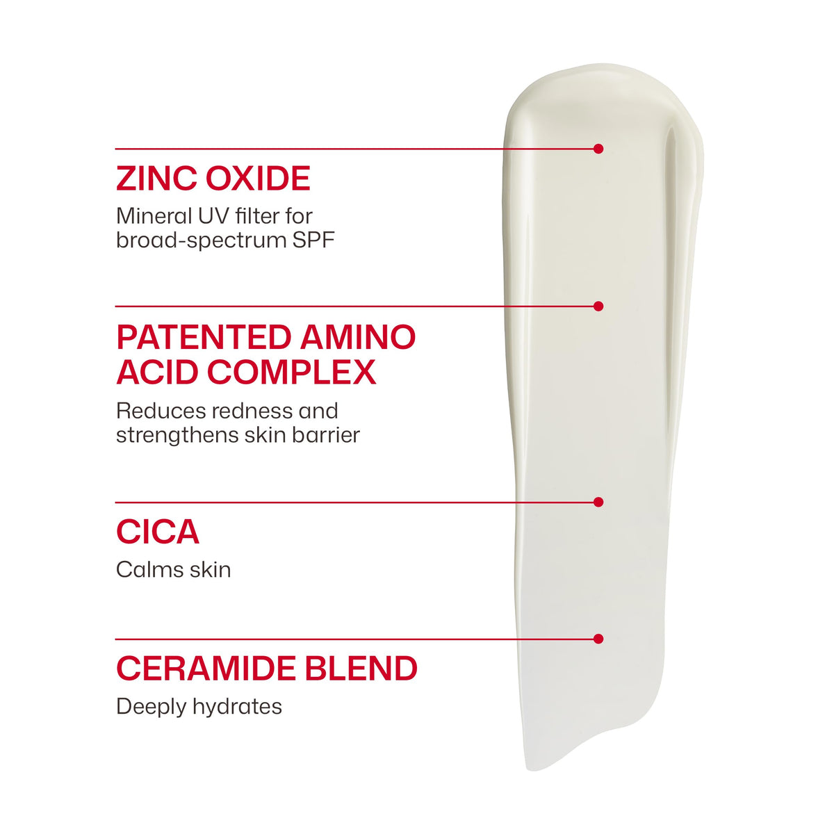 EltaMD untinted formula blending into skin for reduced redness appearance