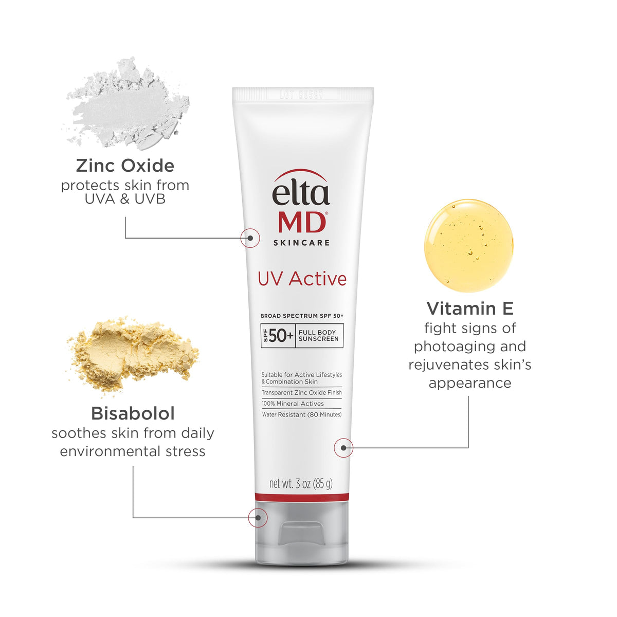 EltaMD applied on forearm demonstrating easy absorption and coverage benefit