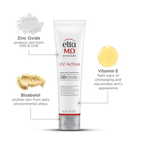 EltaMD applied on forearm demonstrating easy absorption and coverage benefit