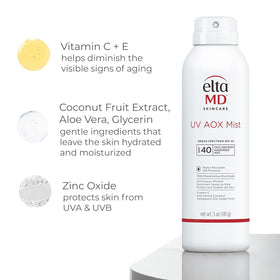 EltaMD ingredients label highlighting zinc oxide and antioxidants for protection