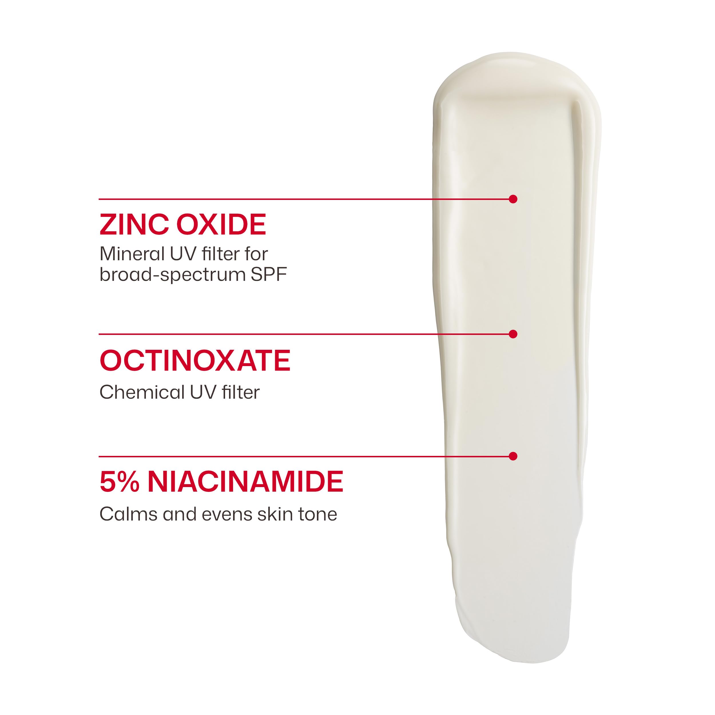 EltaMD ingredient label close-up highlighting zinc oxide and niacinamide