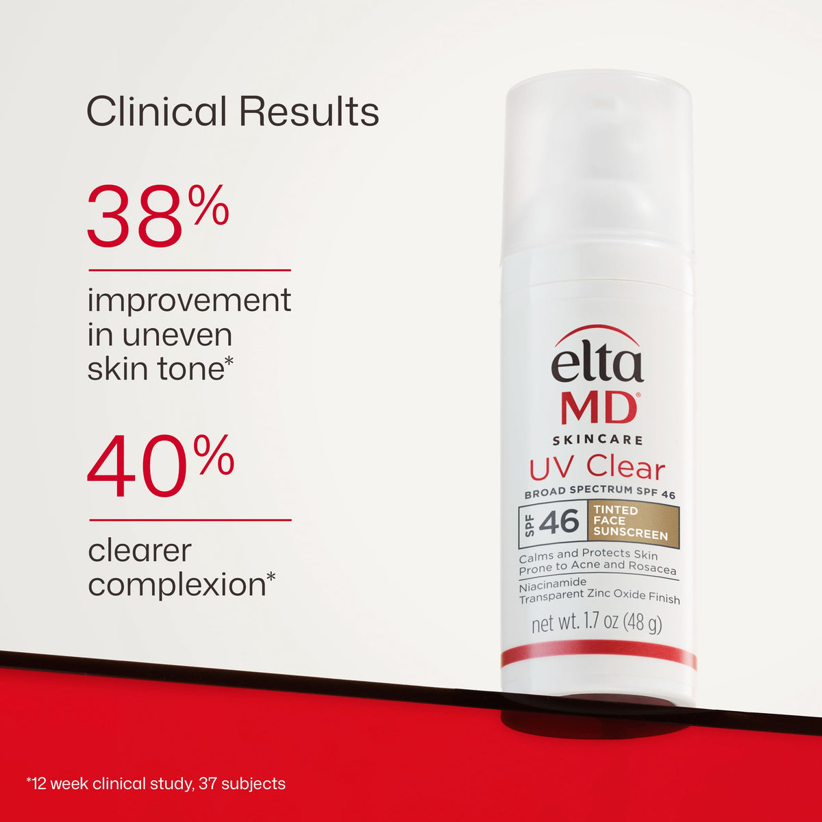 EltaMD used under foundation showcasing primer-like smoothing benefit