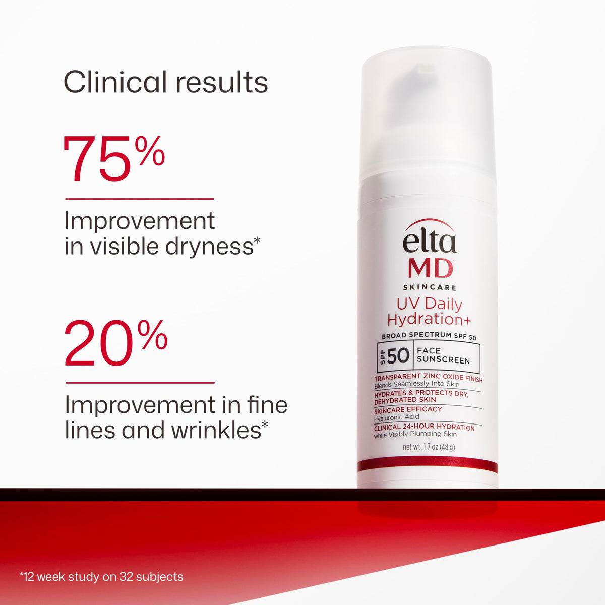 EltaMD bottle on bathroom shelf with cleanser, easy morning routine benefit