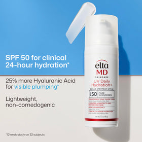 EltaMD texture close-up highlighting lightweight cream, quick absorption benefit
