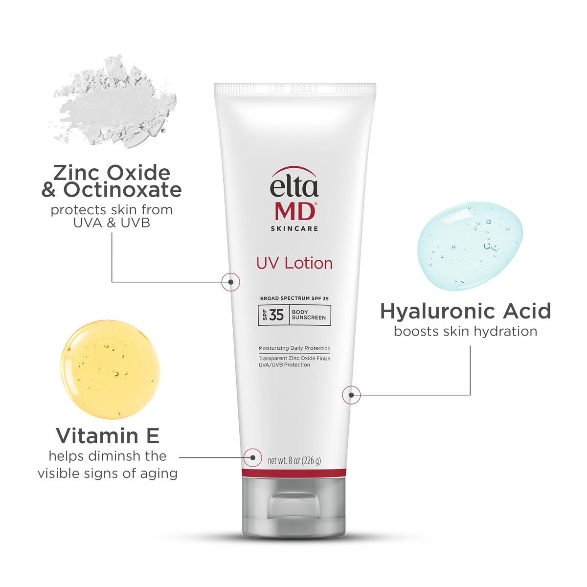 EltaMD being smoothed onto arm showing full body coverage and moisture
