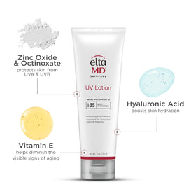 EltaMD being smoothed onto arm showing full body coverage and moisture
