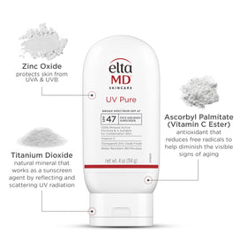 EltaMD UV Pure being applied to wet skin demonstrating water-resistant protection