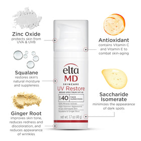 EltaMD UV Restore pump dispense detail for precise, mess-free application