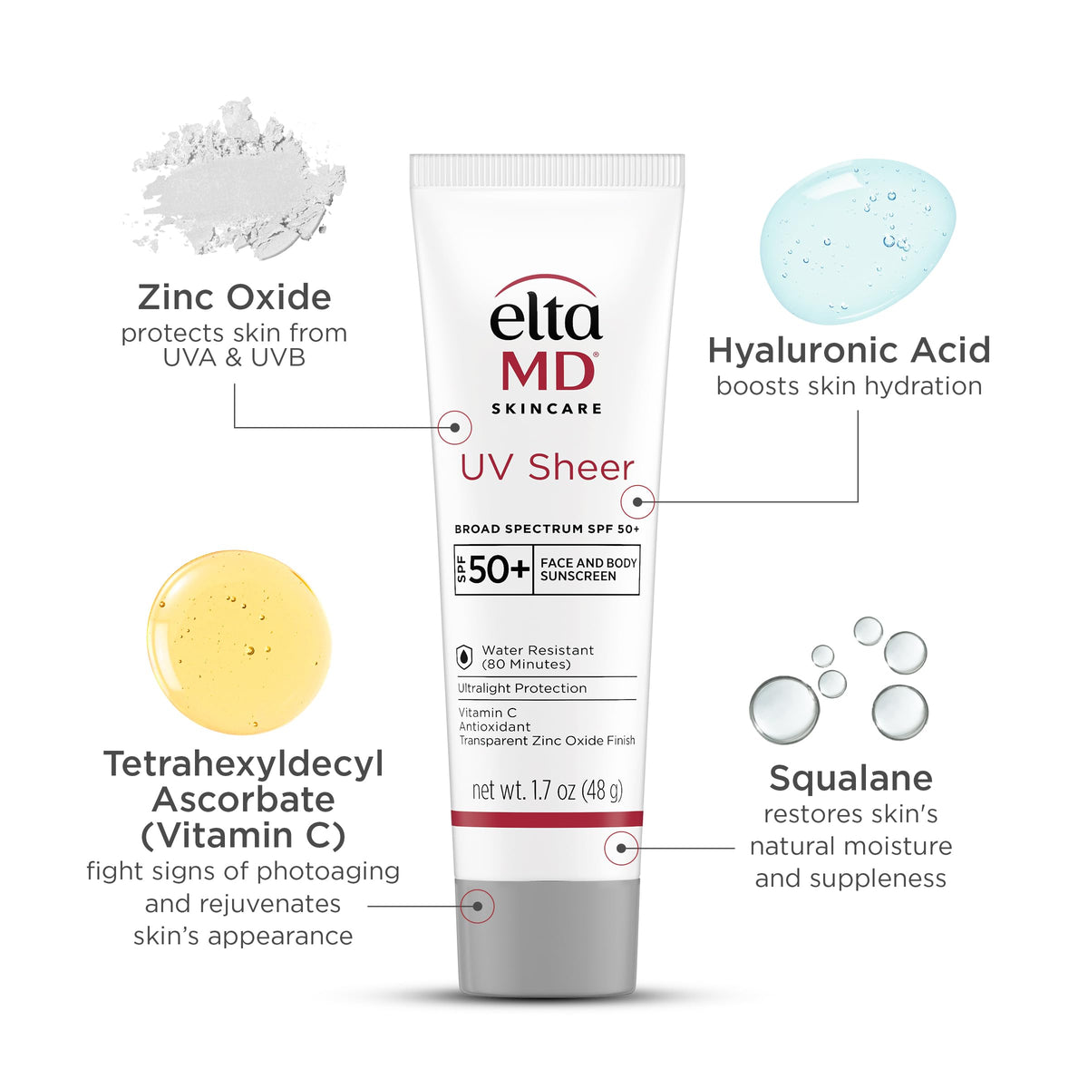 EltaMD pump in hand dispensing sunscreen for controlled, mess-free application benefit