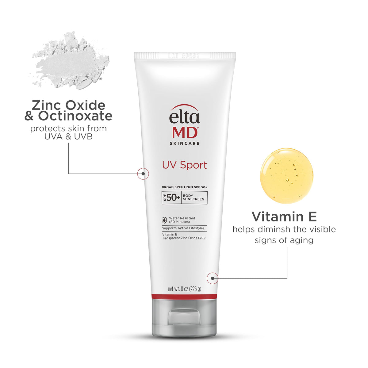 EltaMD applied on wet skin during outdoor activity showing water-resistant performance
