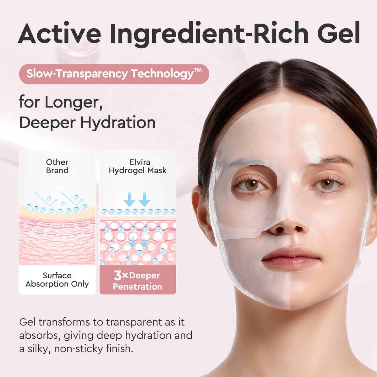 Elvira face mask applied on model for overnight hydration benefit